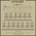 Thumbnail for version as of 18:33, 22 April 2023