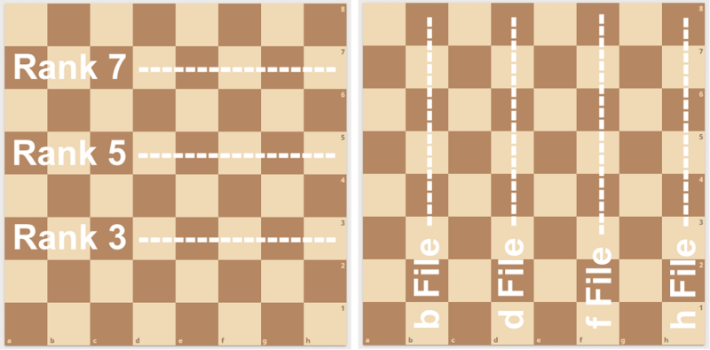 File:Chess Notation 003.png