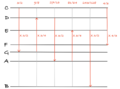 Thumbnail for version as of 13:13, 23 June 2022