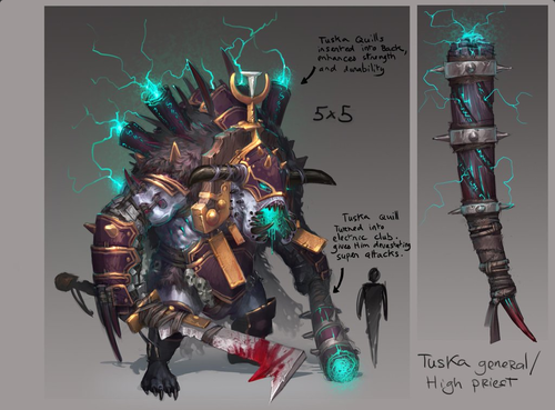 Forgotten Lore III - Airut.png