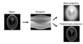 Thumbnail for version as of 19:57, 27 March 2023